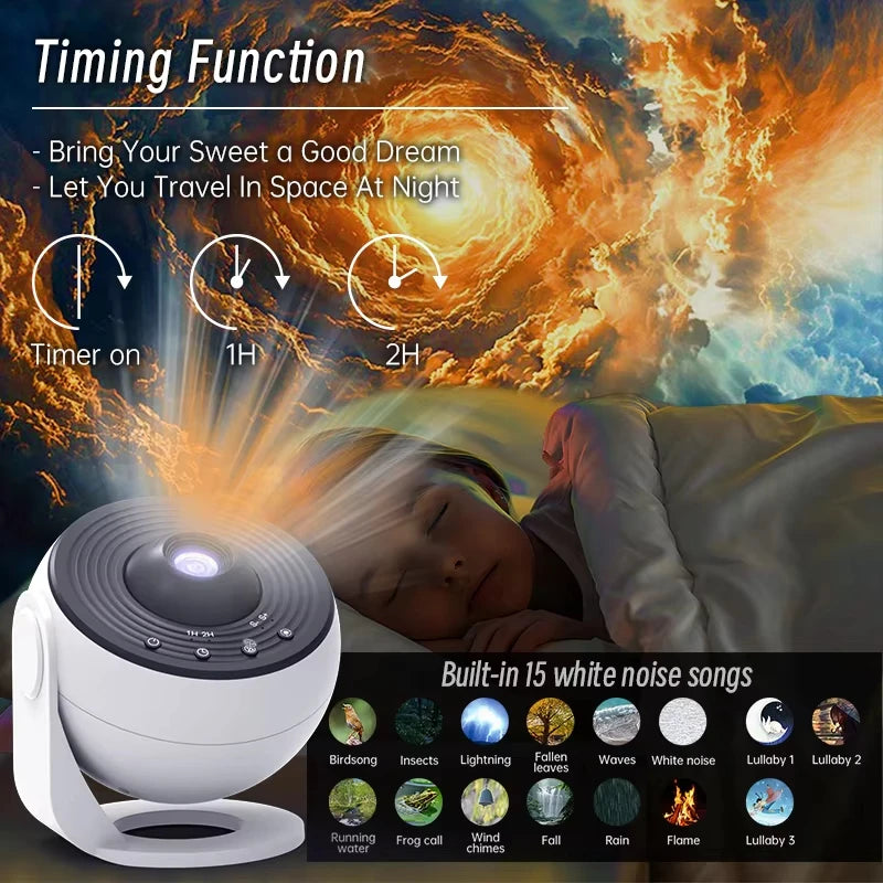Galaxy Projector Star Projector Planetarium Starry Sky Night Light for Kids Adults Space Ceiling Projectors for Home Decor(Remote Control)