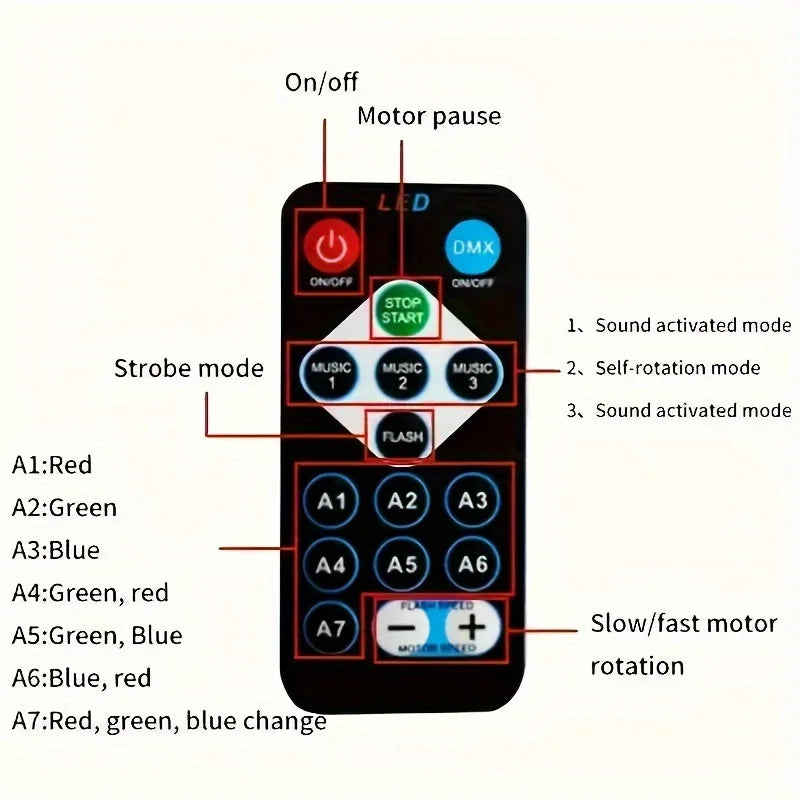 LED Starry Galaxy Ocean Wave Projector RGB Smart Remote Control Lamp KTV USB Christmas Lights Auto Rotate for Home Bedroom Decor