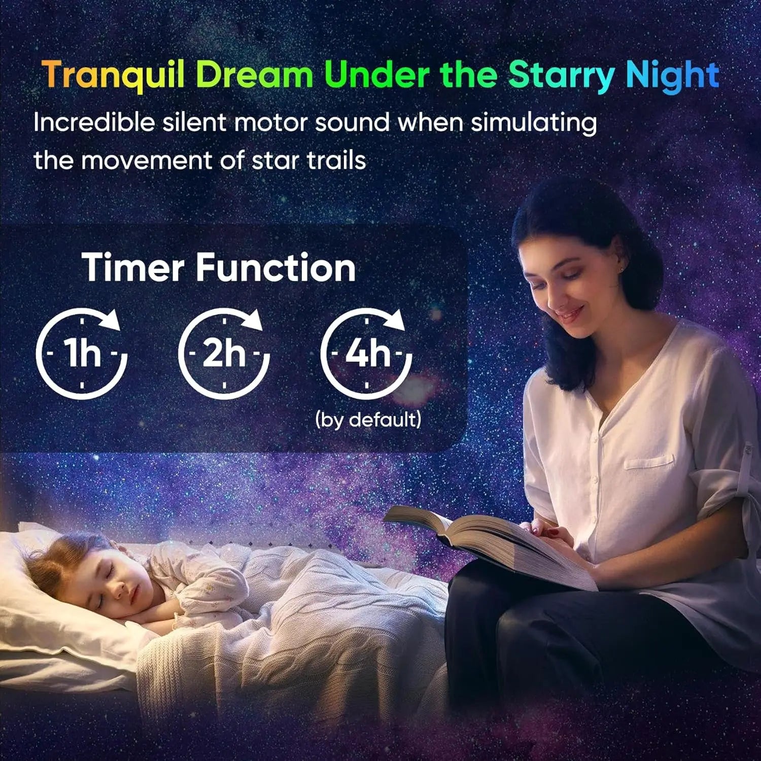 Galaxy Projector for Bedroom, HD Image Star Projector, Adjustable Galaxy Light Knob, 13 Film Discs
